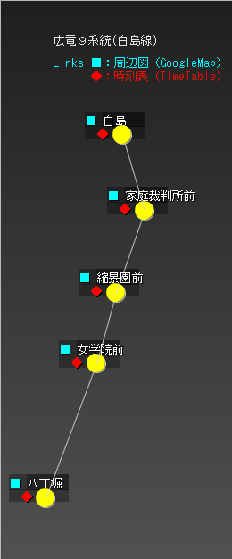 広電９系統(白島線)