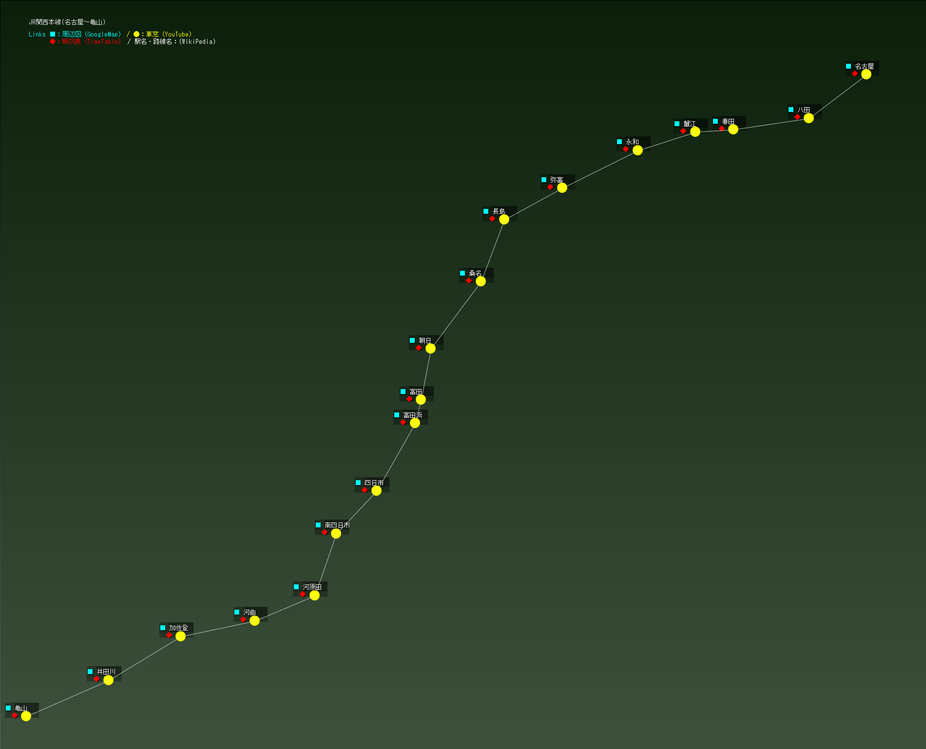 JR関西本線(名古屋～亀山)