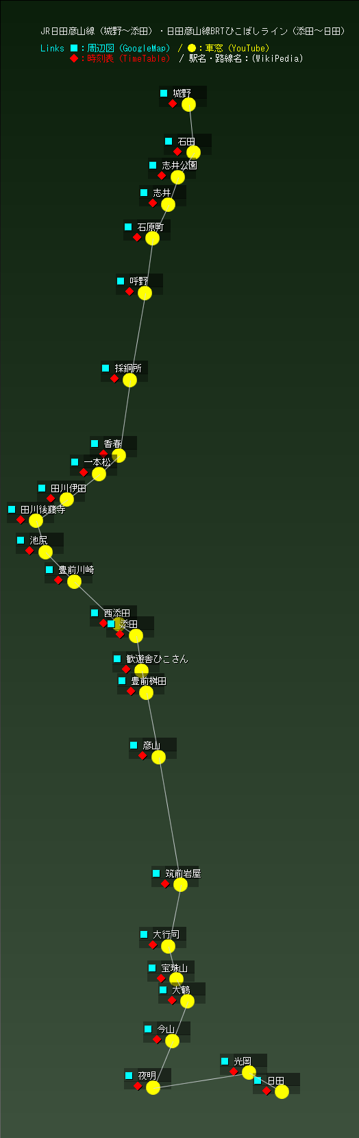 JR日田彦山線（城野～添田）・日田彦山線BRTひこぼしライン（添田～日田）