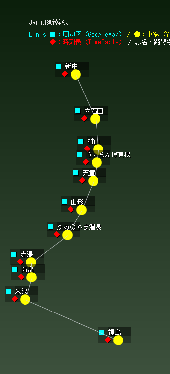 JR山形新幹線