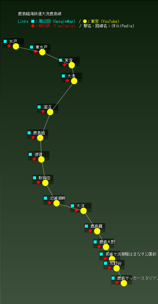 鹿島臨海鉄道大洗鹿島線