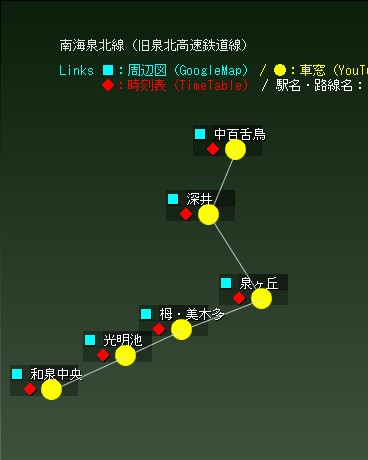 南海泉北線（旧泉北高速鉄道線）